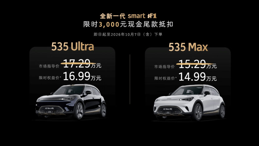 All-new smart #1 launches with 800V platform, 6C fast charging
